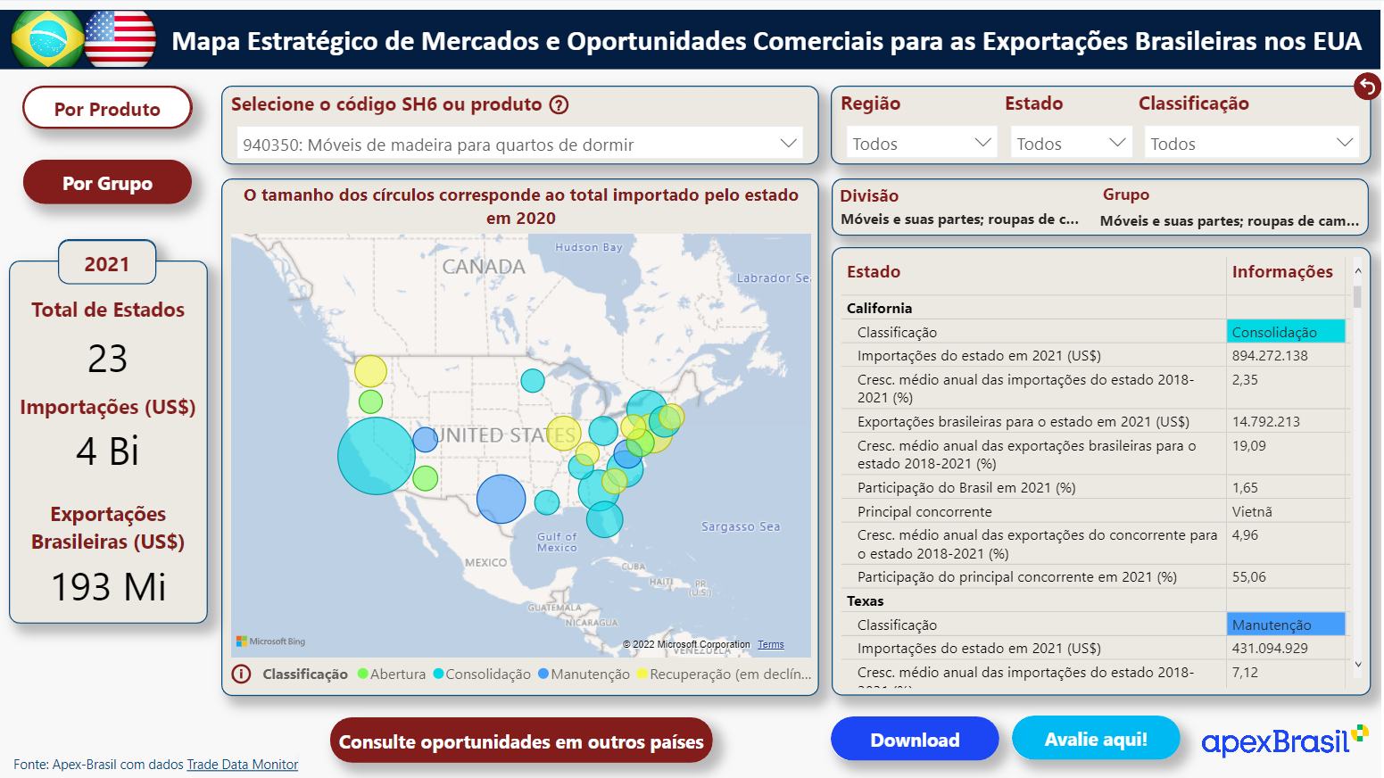 MAPA DE OPORTUNIDADES DE EXPORTAÇÕES BRASILEIRAS PARA OS ESTADOS UNIDOS